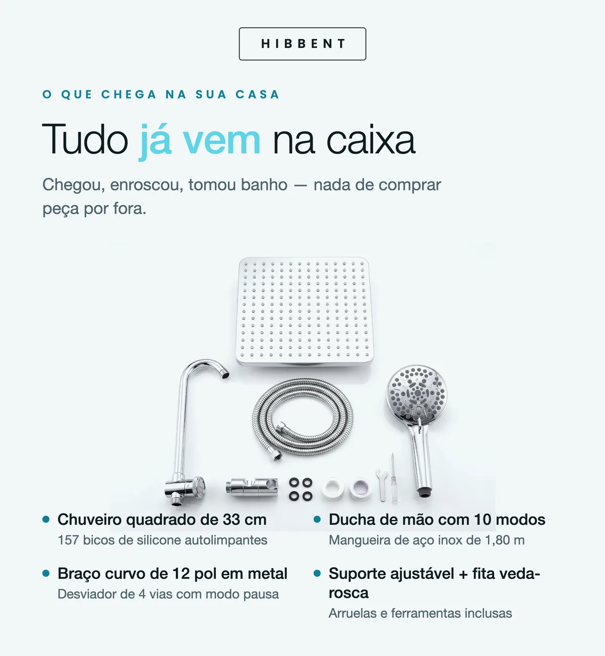 Hibbent 13 Pol — etapas e embalagem
