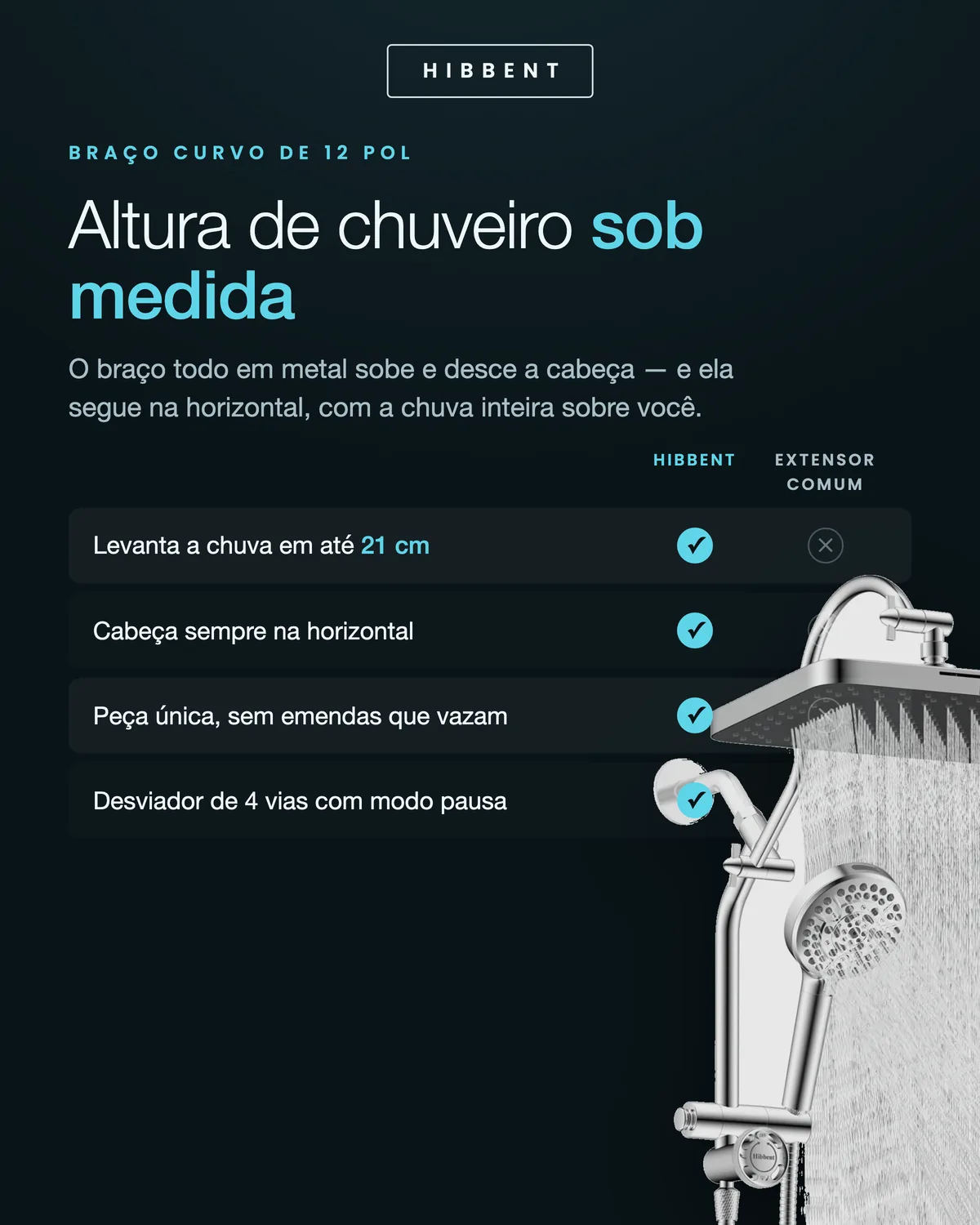 Braço curvo todo em metal: sobe o chuveiro em até 21 cm e mantém na horizontal