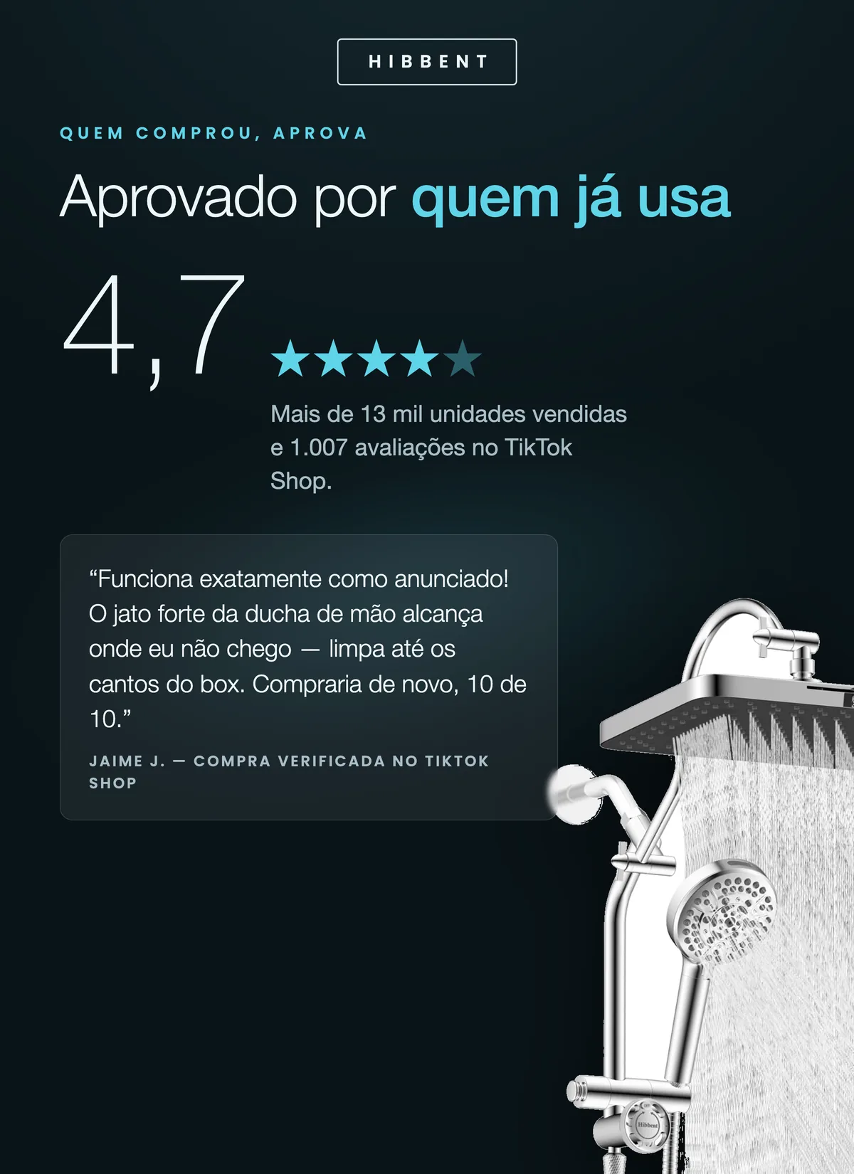 Nota 4,7 com mais de 13 mil vendidos e certificação cUPC